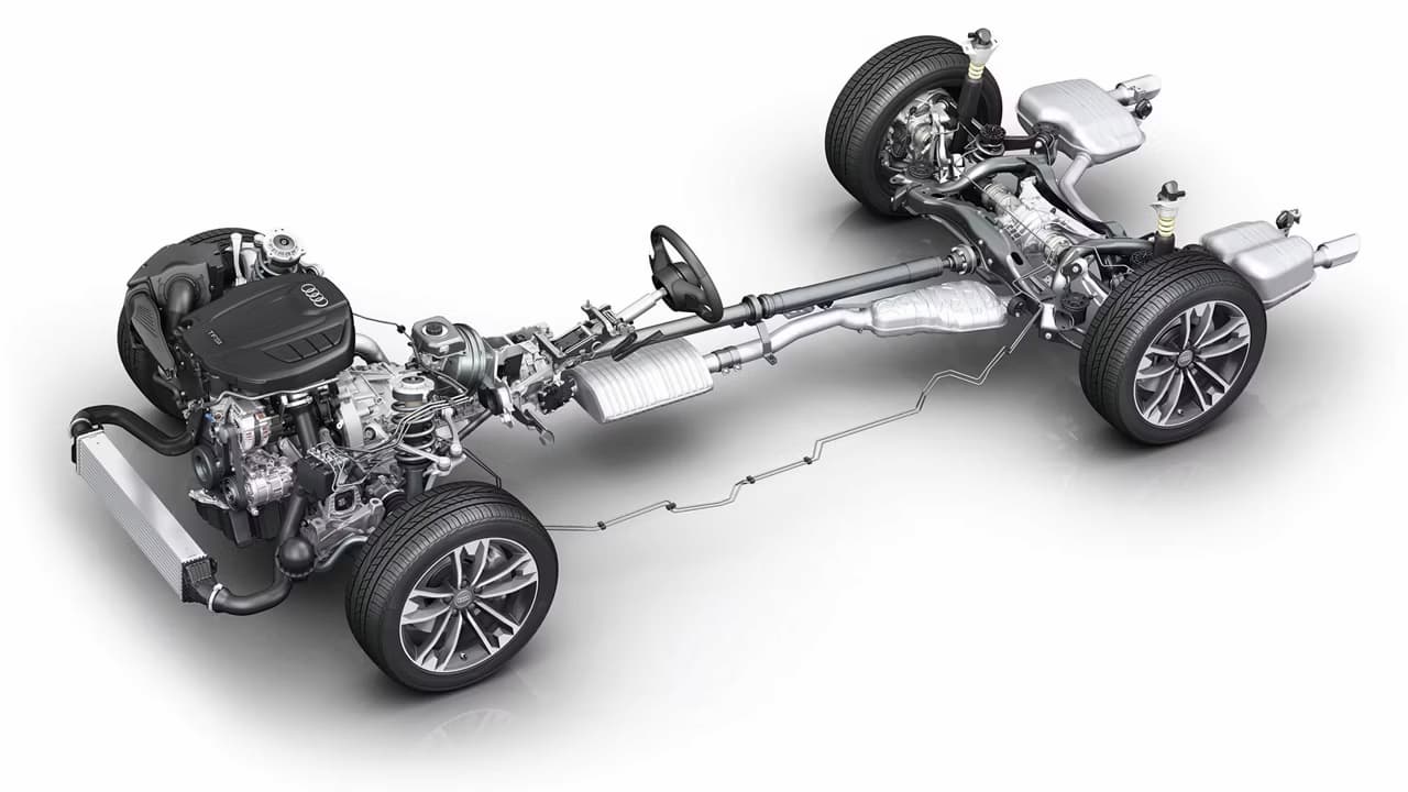Cutaway view of Audi's quattro all-wheel drive system showing engine, transmission, drivetrain, suspension, and wheels in technical illustration