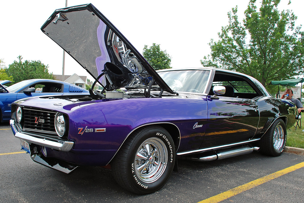 The Most Popular Collector Cars of 2025