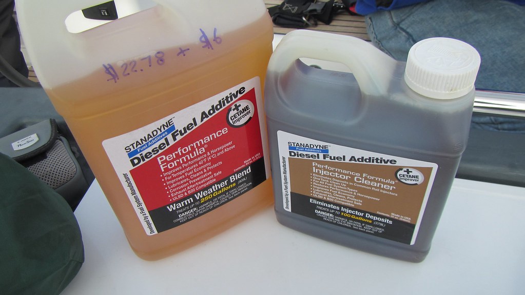 9 Worst Fuel Additive Brands for Overblown Claims